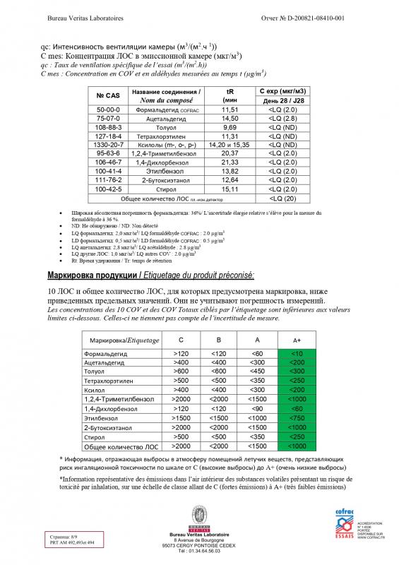 Маркировка выбросов летучих загрязняющих веществ ПВХ Bauf (страница 8) 