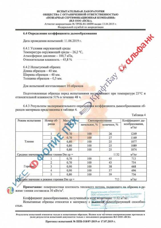 Протокол испытаний MSD EVOLUTION (страница 8) 