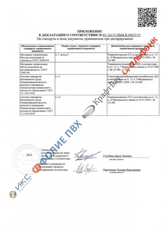 Декларация пожарной безопасности (страница 2) 