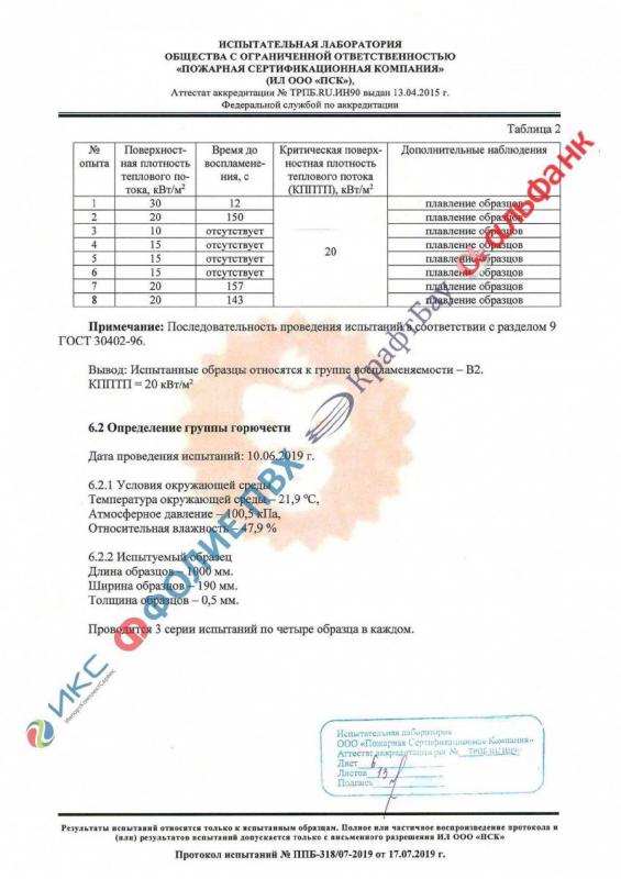 Протокол испытаний MSD EVOLUTION (страница 6) 